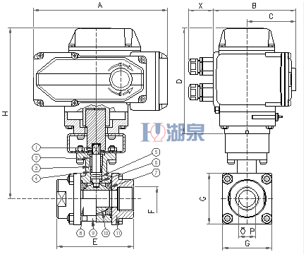 電動絲扣球閥Q911F-16P型號，圖片，原理