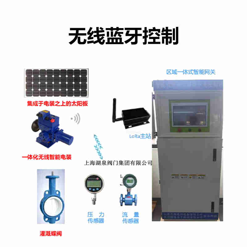 電動(dòng)閥門(mén)遠(yuǎn)程控制系統(tǒng)